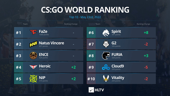 王者荣耀S40赛季中单最佳铭文与出装攻略