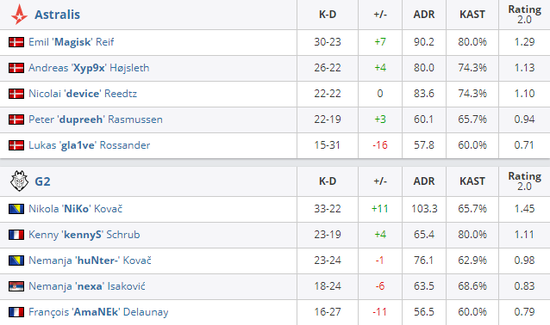 海信引领电竞营销新潮流 KPL年度总决赛创下多项首次