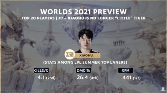 FaZe战队或将在鹿特丹公开赛前更换主教练