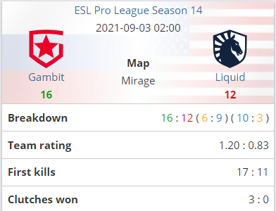 LPL八强决战揭晓 Rookie成功晋级 涅槃大王遗憾出局