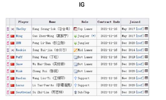 激战3动作战斗革新MMO,20人团队副本成就最佳体验